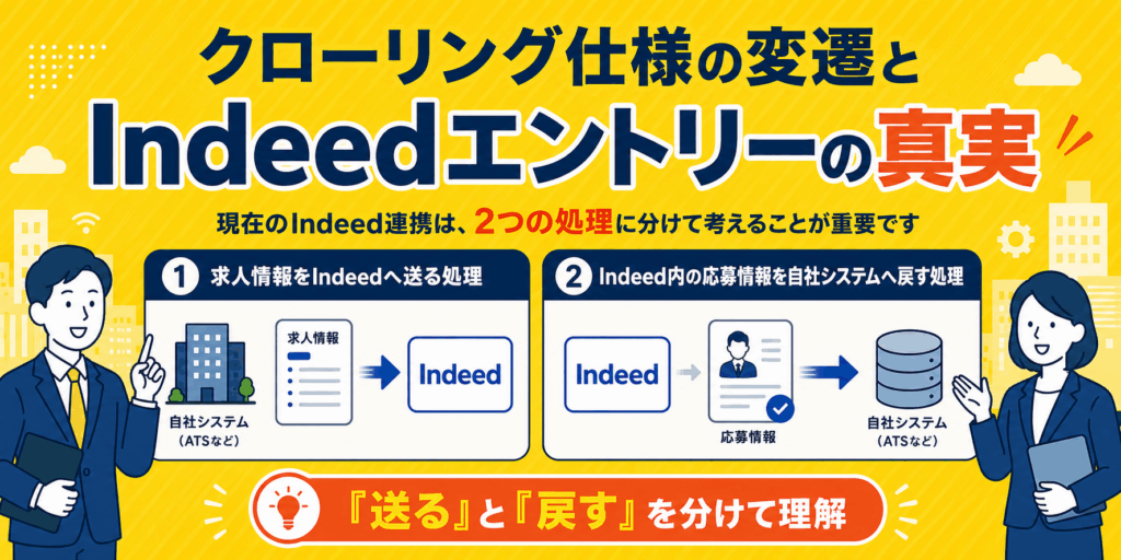 Indeedエントリーの真実