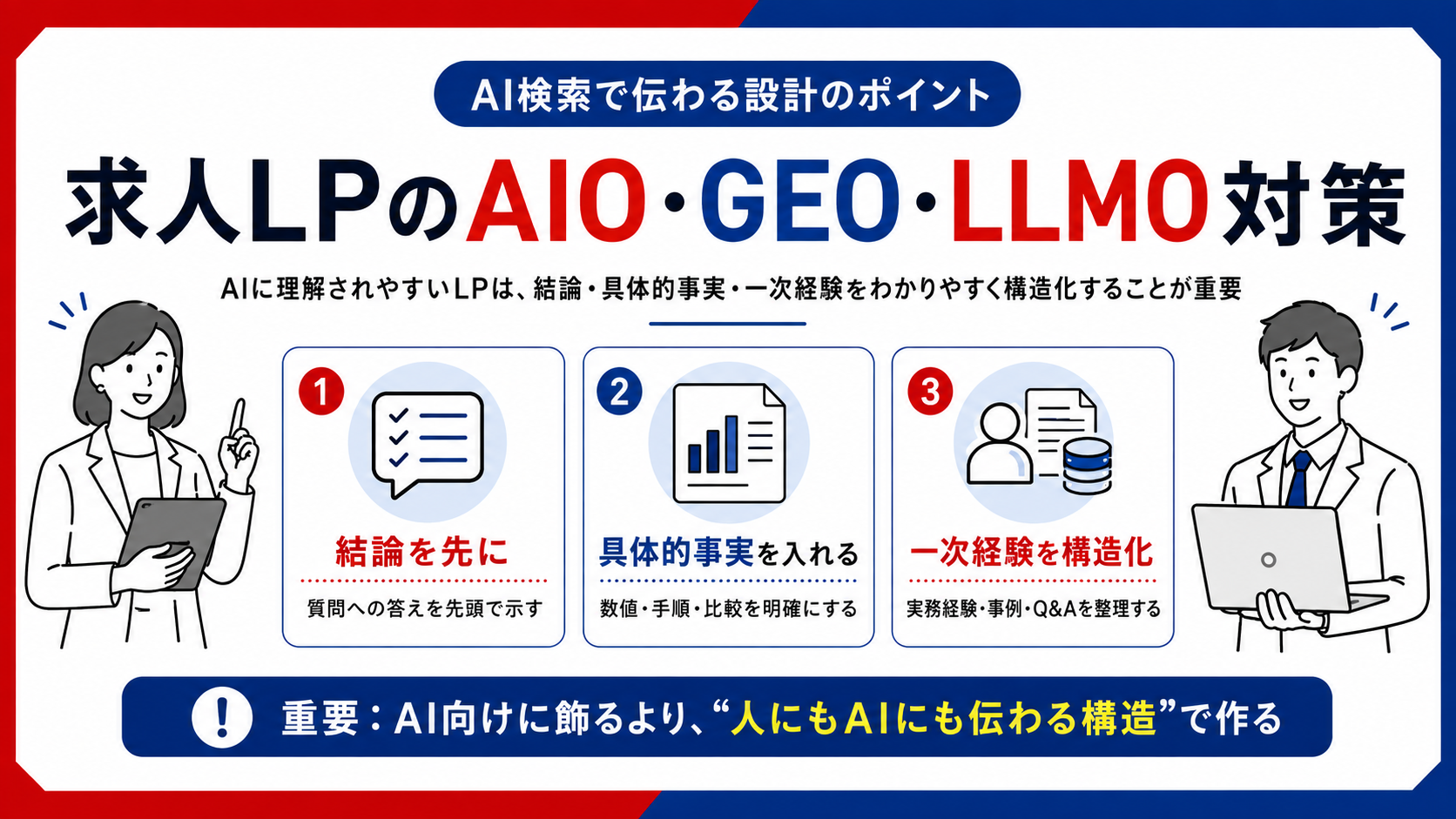 求人LPのAIO・GEO・LLMO対策