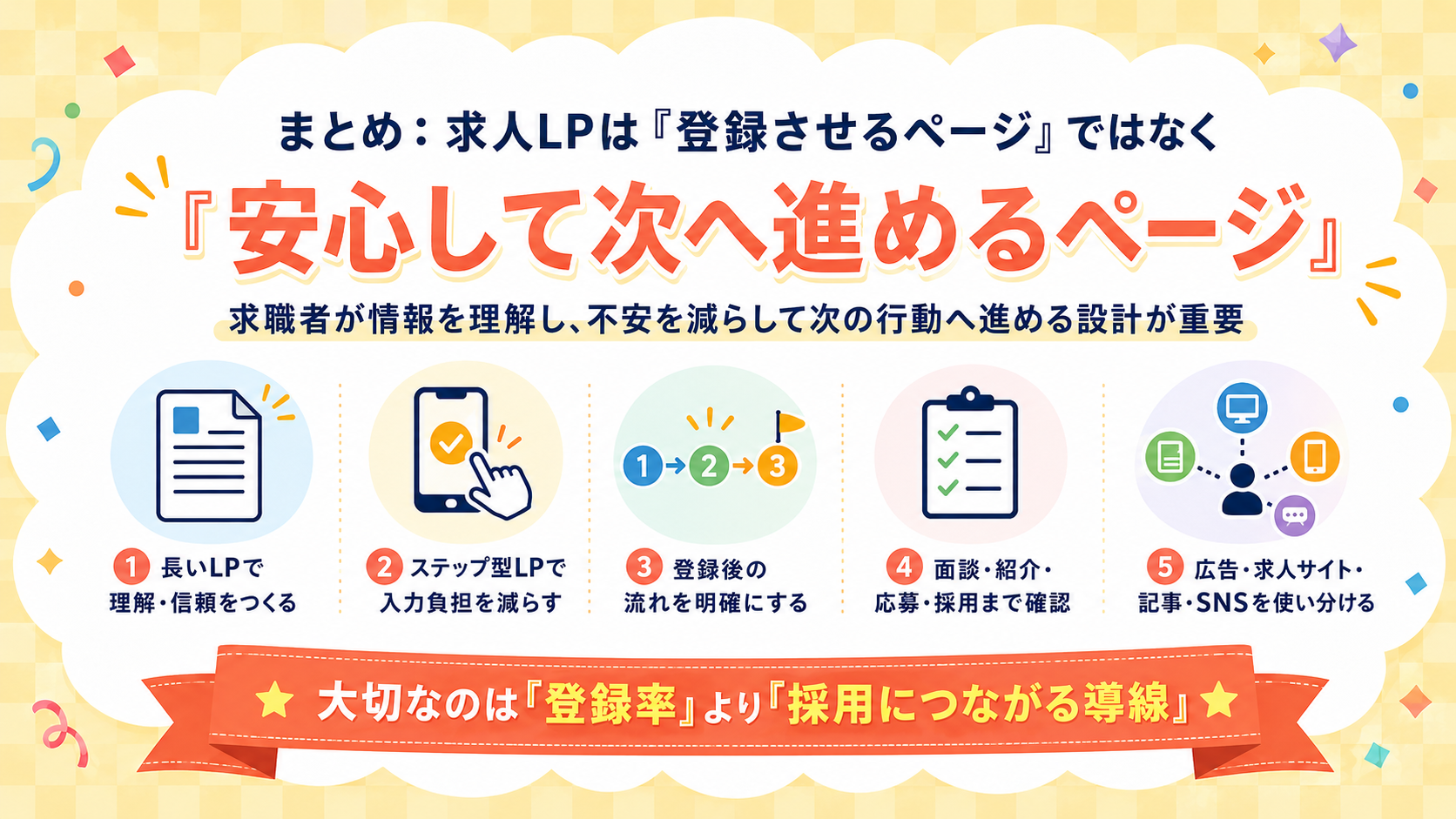 まとめ：求人LPは「登録させるページ」ではなく「安心して次へ進めるページ」