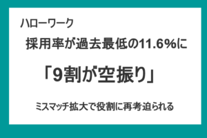 ハローワーク採用率11.6％