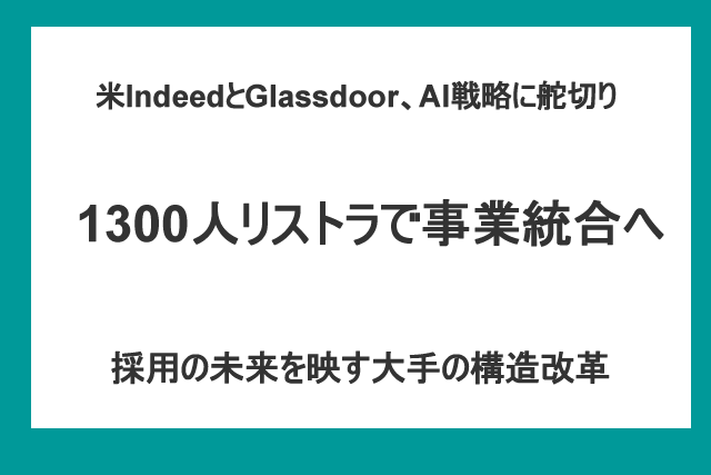 米IndeedとGlassdoorでリストラ