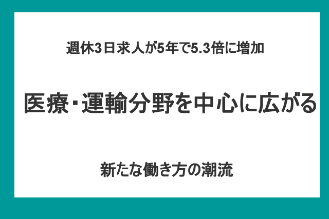 News-新たな働き方の潮流