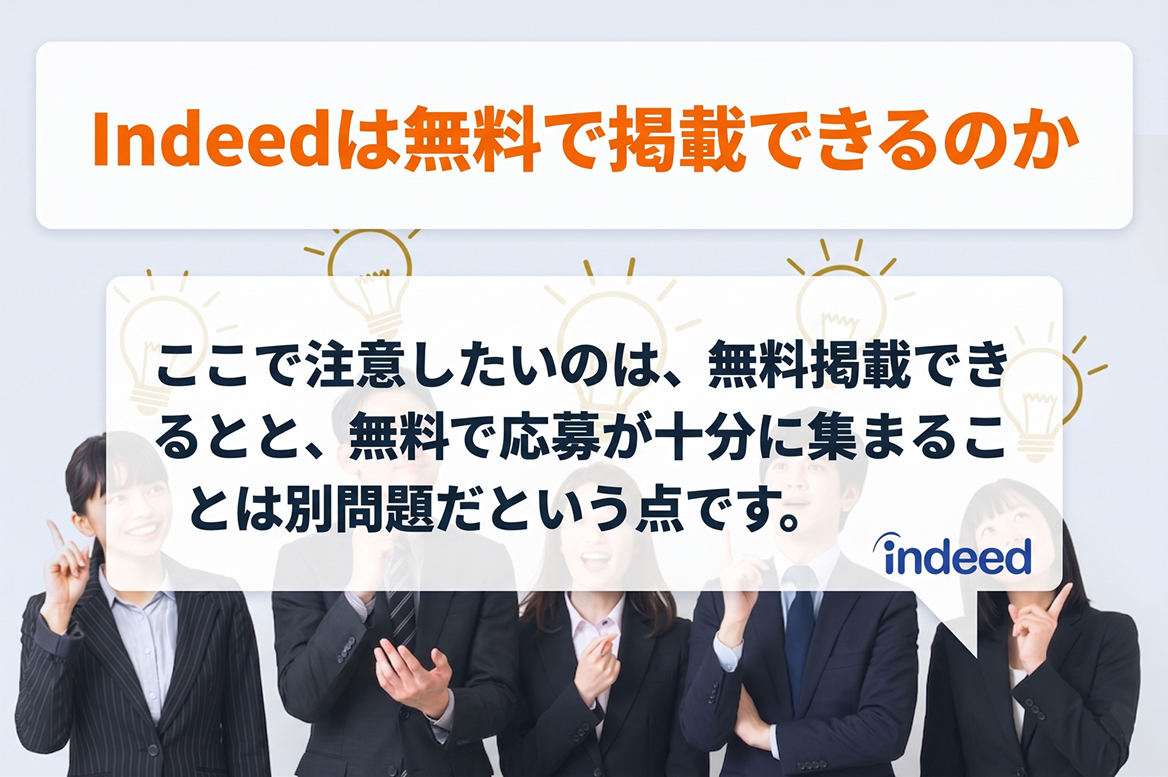 Indeedは無料で掲載できる?