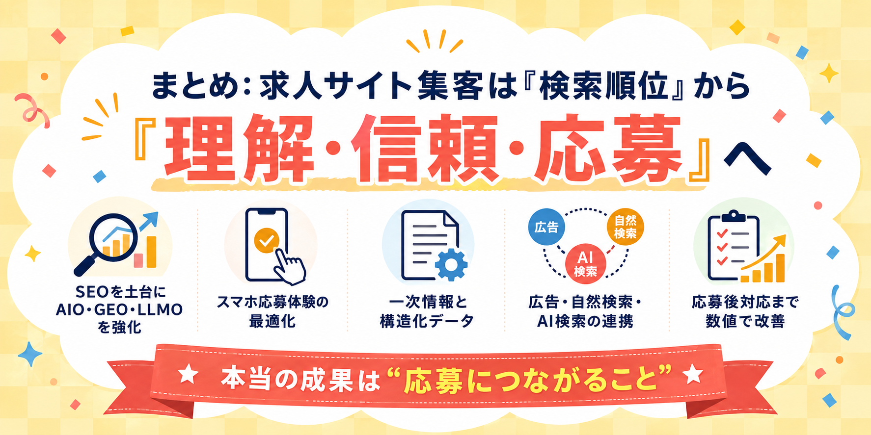 まとめ